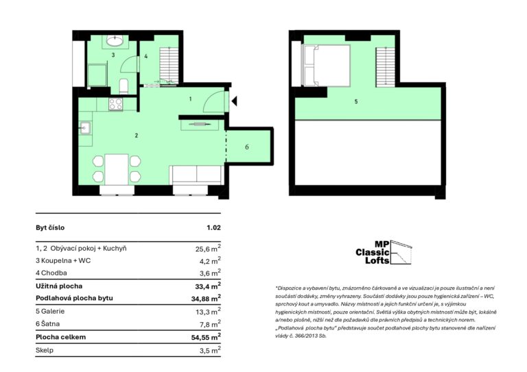 Loft Pardubice
